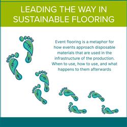 Leading the Way in Sustainable Flooring: Key Insights from ABPCO’s Roundtable on Carpet Solutions for Conferences and Exhibitions