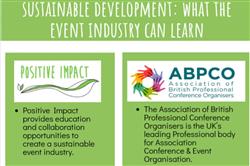ABPCO launches sustainability report and roadmap