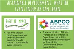 ABPCO launches sustainability report and roadmap